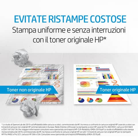 Toner 05A HP nero CE505A